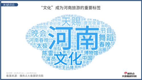 數(shù)說(shuō)河南衛(wèi)視文化節(jié)目如何頻繁“出圈” 數(shù)字文化創(chuàng)意內(nèi)容應(yīng)用服務(wù)解析