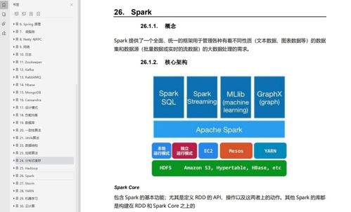 賺了賺了！免費(fèi)領(lǐng)取3283頁(yè)阿里Java崗P5-P7成長(zhǎng)筆記