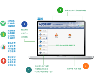攜手卓越技術(shù)，賦能企業(yè)未來 一站式信息化解決方案專家